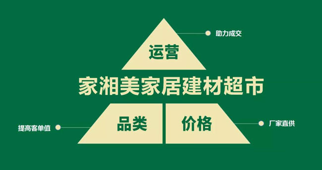 家湘美整裝家居建材超市.jpg